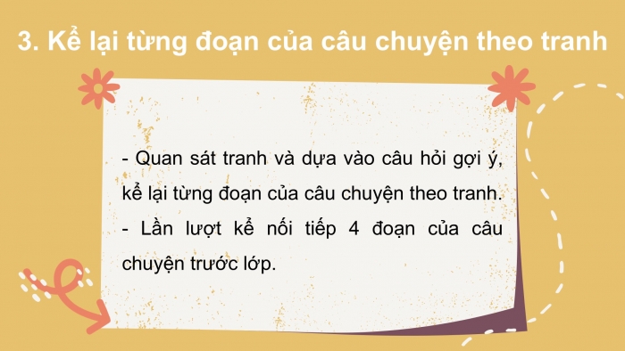 Giáo án điện tử Tiếng Việt 2 kết nối Bài 23: Kể chuyện Bóp nát quả cam