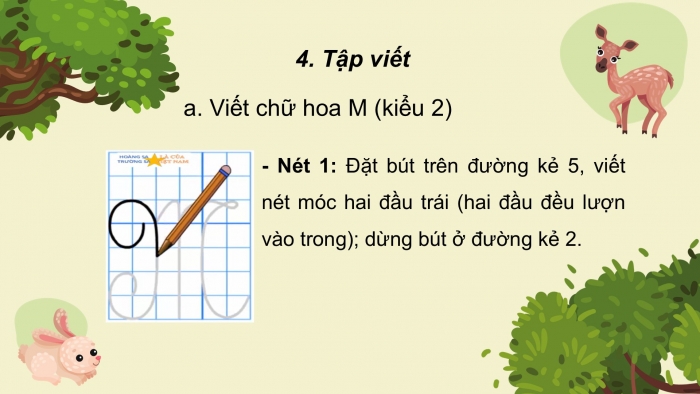 Giáo án điện tử Tiếng Việt 2 cánh diều Bài 30: Nghe – viết Bản em, Chữ hoa M (kiểu 2)