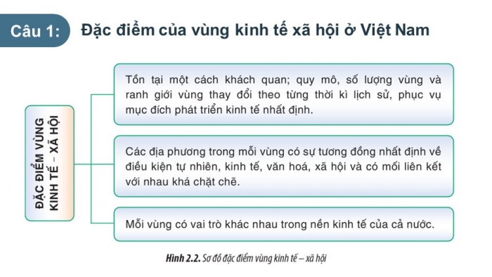 Giáo án điện tử chuyên đề Địa lí 12 cánh diều CĐ 2: Phát triển vùng (P2)