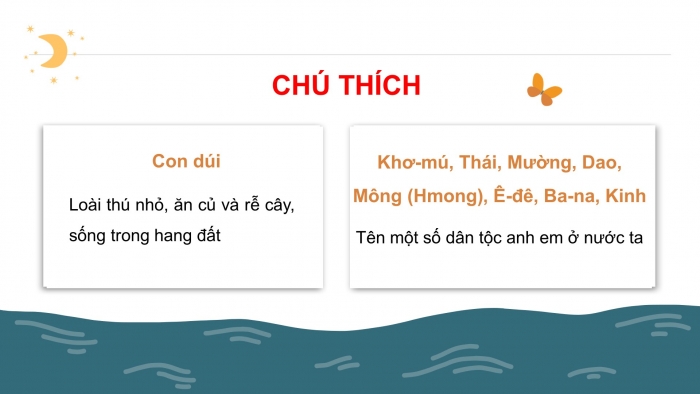 Giáo án điện tử Tiếng Việt 2 cánh diều Bài 32: Đọc sách báo viết về người Việt Nam