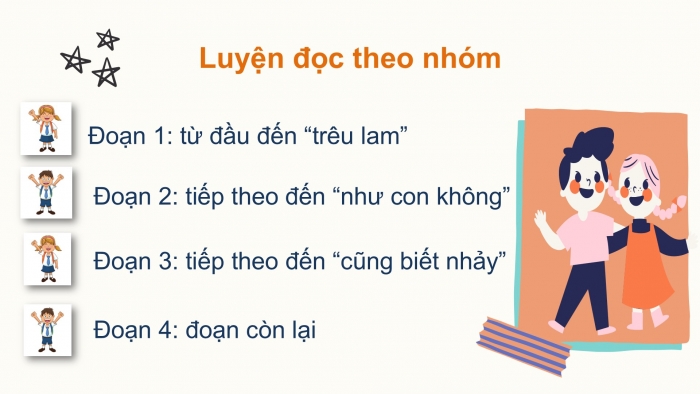 Giáo án điện tử Tiếng Việt 2 chân trời Bài 1: Đọc Tóc xoăn và tóc thẳng