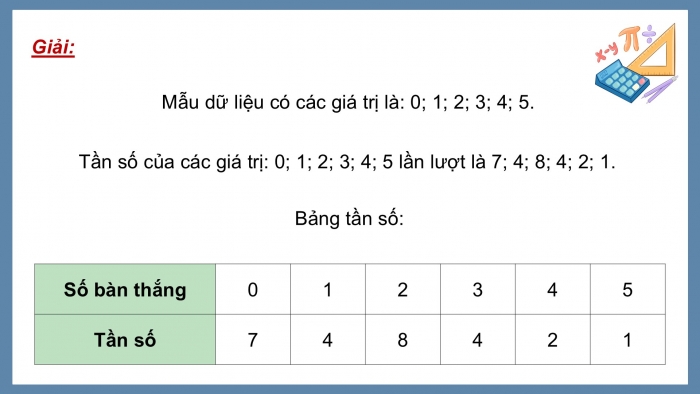 Giáo án điện tử Toán 9 chân trời Bài 1: Bảng tần số và biểu đồ tần số