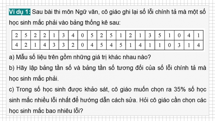 Giáo án điện tử Toán 9 chân trời Bài 2: Bảng tần số tương đối và biểu đồ tần số tương đối