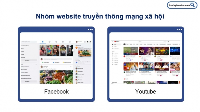 Giáo án điện tử Mĩ thuật 12 Thiết kế mĩ thuật đa phương tiện Kết nối Bài 1: Thiết kế mĩ thuật website