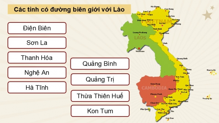 Giáo án điện tử Lịch sử và Địa lí 5 kết nối Bài 19: Nước Cộng hòa Dân chủ Nhân dân Lào