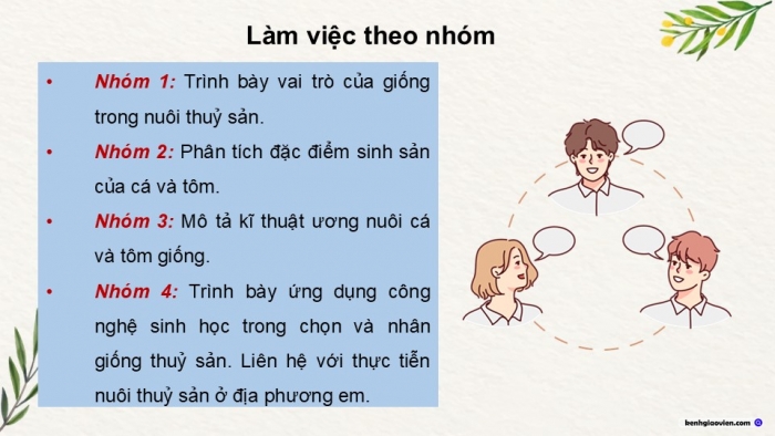 Giáo án điện tử Công nghệ 12 Lâm nghiệp - Thủy sản Kết nối Bài ôn tập chương VI