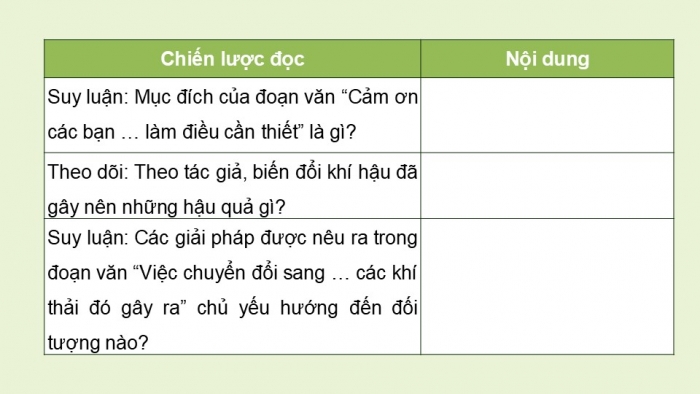 Giáo án điện tử Ngữ văn 9 chân trời Bài 6: Bài phát biểu của Tổng Thư kí Liên hợp quốc về biến đổi khí hậu (An-tô-ni-ô Gu-tê-rét)