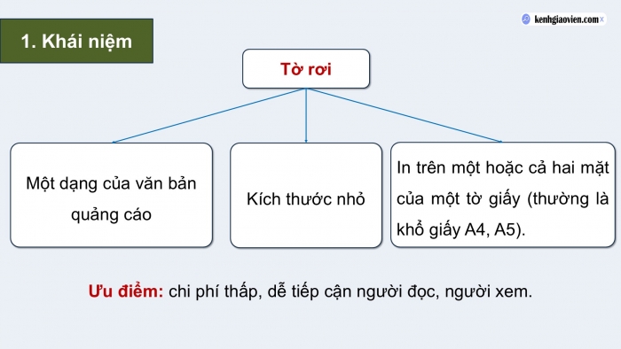 Giáo án điện tử Ngữ văn 9 chân trời Bài 6: Viết văn bản quảng cáo hoặc tờ rơi về một sản phẩm hay một hoạt động