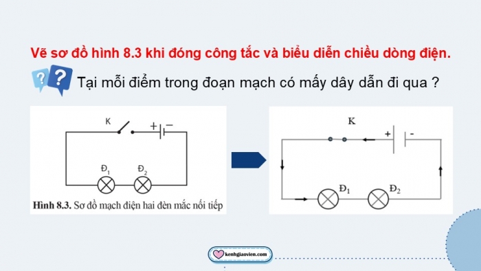 Giáo án điện tử KHTN 9 cánh diều - Phân môn Vật lí Bài 8: Đoạn mạch nối tiếp