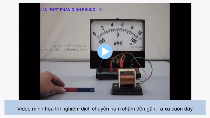 Giáo án điện tử KHTN 9 cánh diều - Phân môn Vật lí Bài 11: Cảm ứng điện từ. Nguyên tắc tạo ra dòng điện xoay chiều