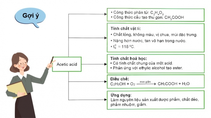 Giáo án điện tử KHTN 9 chân trời - Phân môn Hoá học Bài Ôn tập chủ đề 8