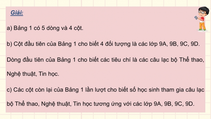 Giáo án điện tử Toán 9 cánh diều Bài 1: Mô tả và biểu diễn dữ liệu trên các bảng, biểu đồ