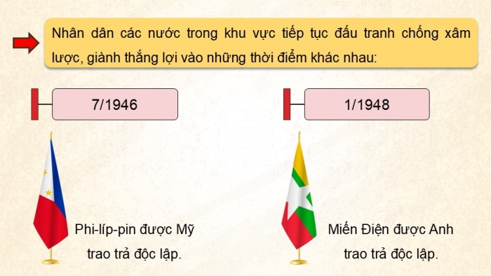 Giáo án điện tử Lịch sử 9 kết nối Bài 12: Khu vực Mỹ La-tinh và châu Á từ năm 1945 đến năm 1991 (P3)