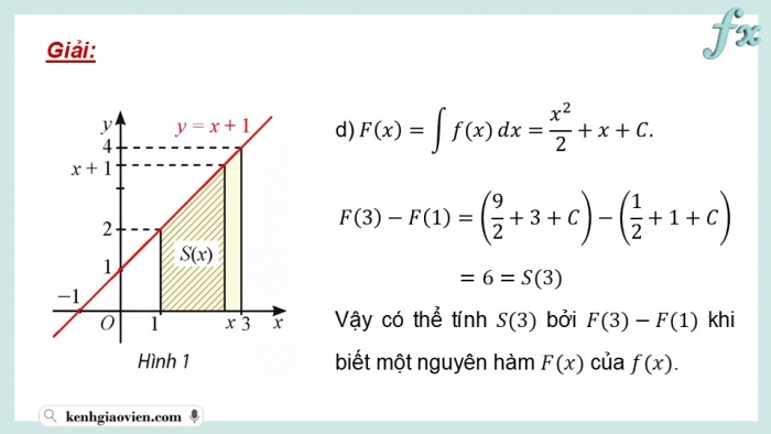 Giáo án điện tử Toán 12 chân trời Bài 2: Tích phân