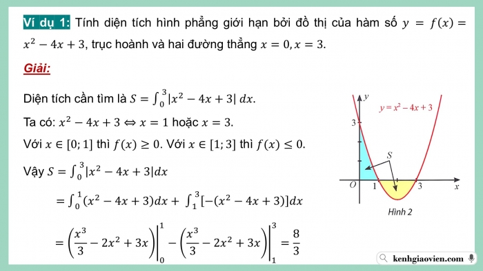 Giáo án điện tử Toán 12 chân trời Bài 3: Ứng dụng hình học của tích phân