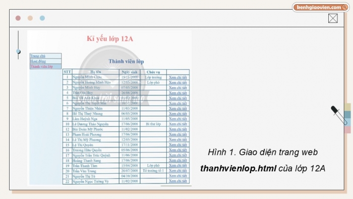 Giáo án điện tử Tin học ứng dụng 12 chân trời Bài F6: Dự án tạo trang web