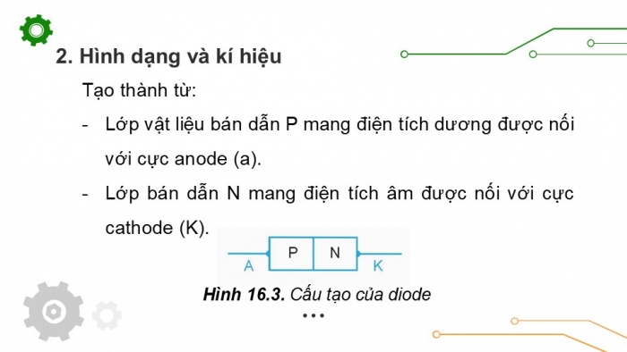 Giáo án điện tử Công nghệ 12 Điện - Điện tử Kết nối Bài 16: Diode, transistor và mạch tích hợp IC