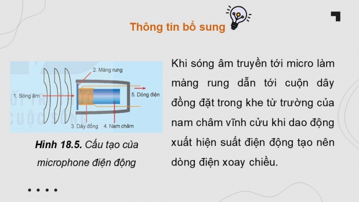 Giáo án điện tử Công nghệ 12 Điện - Điện tử Kết nối Bài 18: Giới thiệu về điện tử tương tự