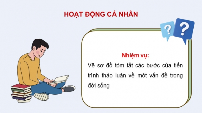 Giáo án điện tử Ngữ văn 9 chân trời Bài 8: Thảo luận về một vấn đề trong đời sống