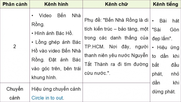 Giáo án điện tử Tin học 9 chân trời Bài 10B: Thực hành làm video