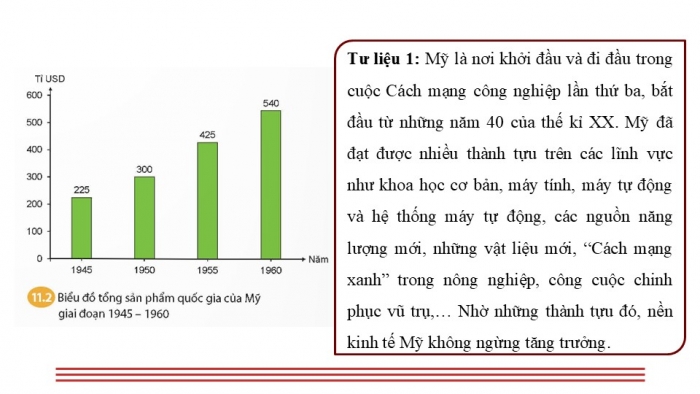 Giáo án điện tử Lịch sử 9 chân trời Bài 11: Nước Mỹ và các nước Tây Âu từ năm 1945 đến năm 1991