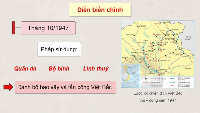 Giáo án điện tử Lịch sử 9 chân trời Bài 15: Những năm đầu Việt Nam kháng chiến chống thực dân Pháp xâm lược (1946 - 1950) (P2)