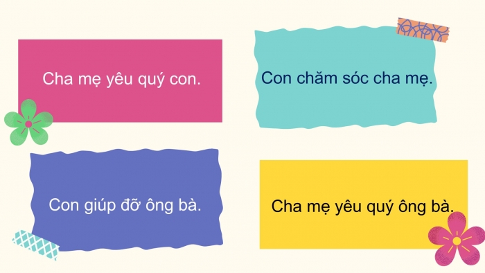 Giáo án điện tử Tiếng Việt 2 chân trời Bài 4: Mở rộng vốn từ Gia đình (tiếp theo), Xem – kể Những quả đào