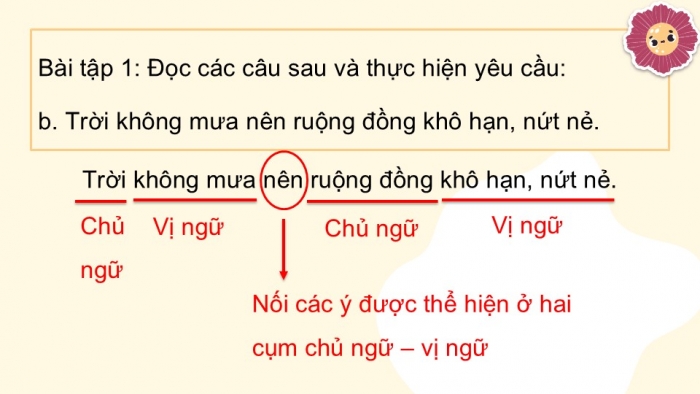 Giáo án điện tử Tiếng Việt 5 kết nối Bài 1: Câu đơn và câu ghép