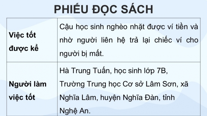 Giáo án điện tử Tiếng Việt 5 kết nối Bài 2: Đọc mở rộng (Tập 2)