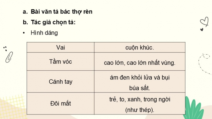 Giáo án điện tử Tiếng Việt 5 chân trời Bài 2: Quan sát, tìm ý cho bài văn tả người