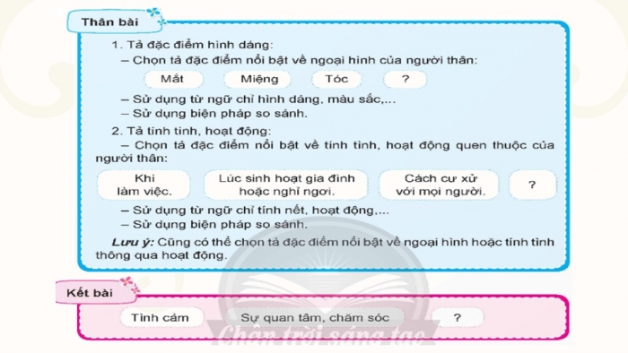 Giáo án điện tử Tiếng Việt 5 chân trời Bài 3: Lập dàn ý cho bài văn tả người