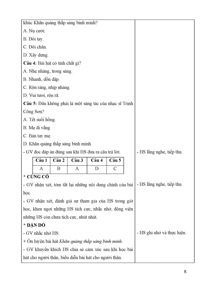 Giáo án và PPT Âm nhạc 5 cánh diều Tiết 9: Hát Khăn quàng thắp sáng bình minh