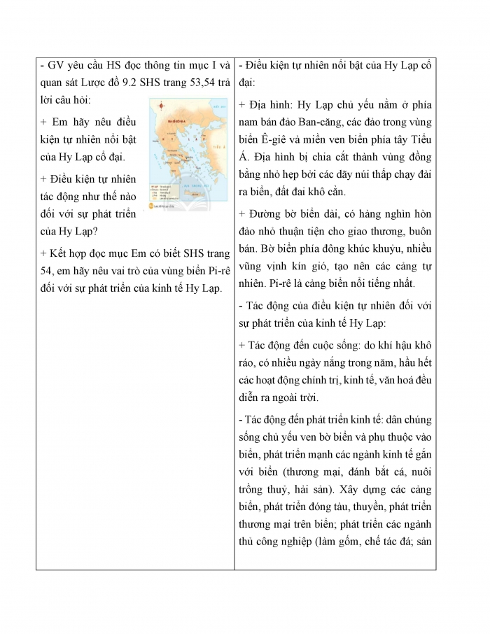 Giáo án và PPT Lịch sử 6 chân trời Bài 10: Hy Lạp cổ đại