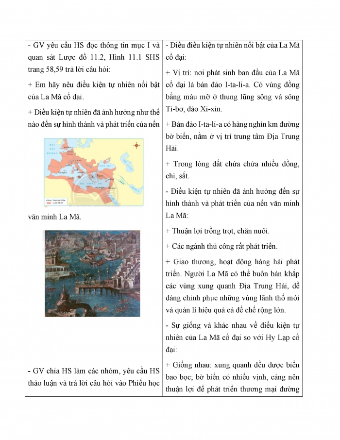 Giáo án và PPT Lịch sử 6 chân trời Bài 11: La Mã cổ đại