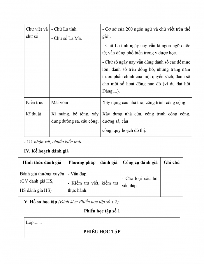 Giáo án và PPT Lịch sử 6 chân trời Bài 11: La Mã cổ đại