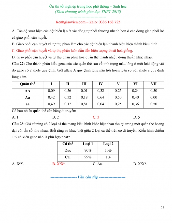 Ôn thi tốt nghiệp THPT quốc gia môn Sinh học