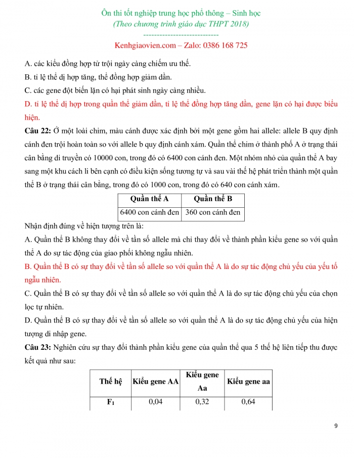 Ôn thi tốt nghiệp THPT quốc gia môn Sinh học