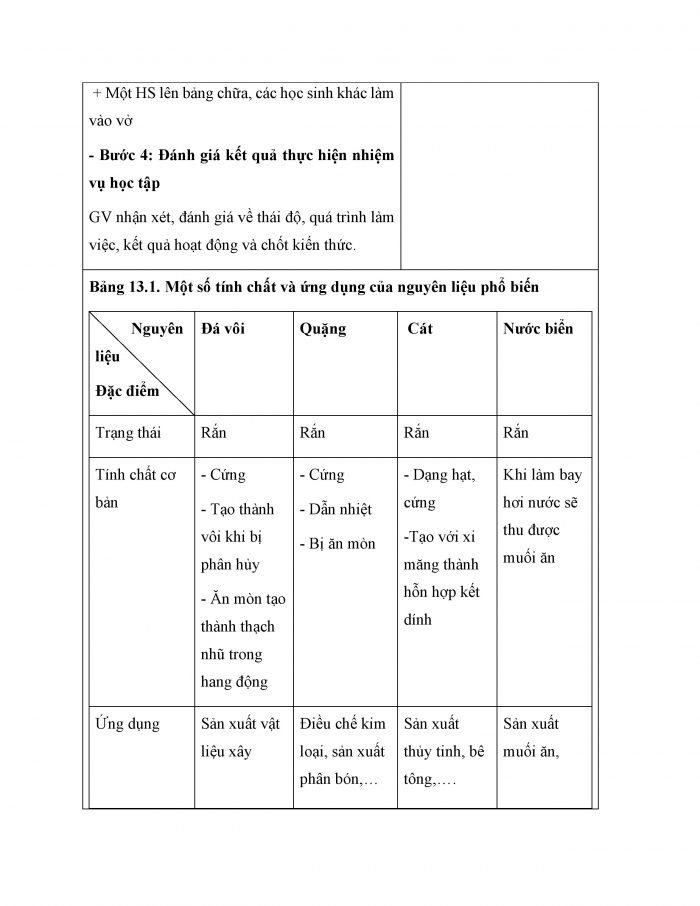 Giáo án và PPT KHTN 6 chân trời Bài 13: Một số nguyên liệu