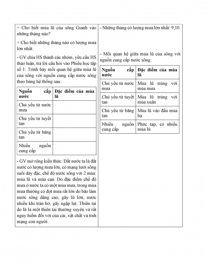 Giáo án và PPT Địa lí 6 chân trời Bài 17: Sông và hồ