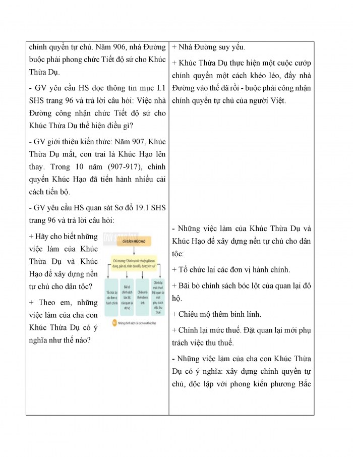 Giáo án và PPT Lịch sử 6 chân trời Bài 19: Bước ngoặt lịch sử đầu thế kỉ X