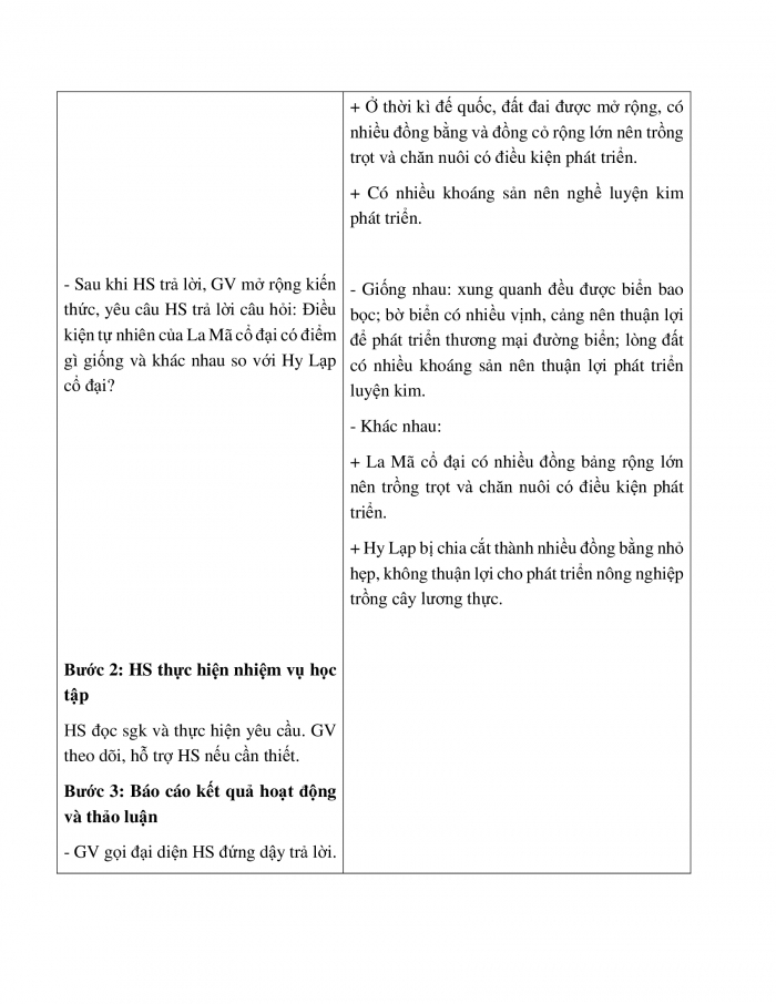 Giáo án và PPT đồng bộ Lịch sử 6 kết nối tri thức