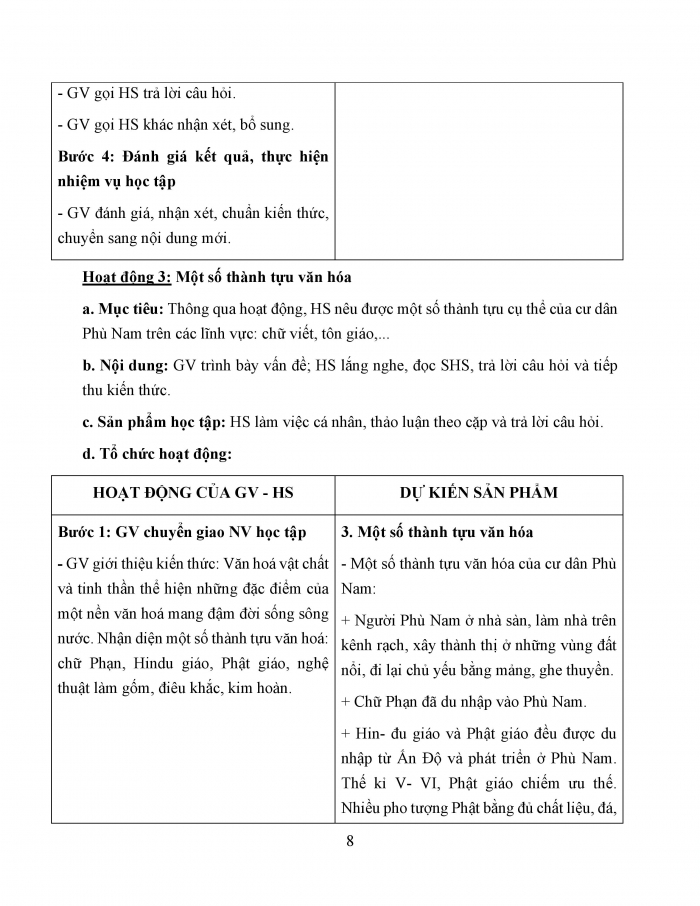 Giáo án và PPT Lịch sử 6 chân trời Bài 21: Vương quốc cổ Phù Nam