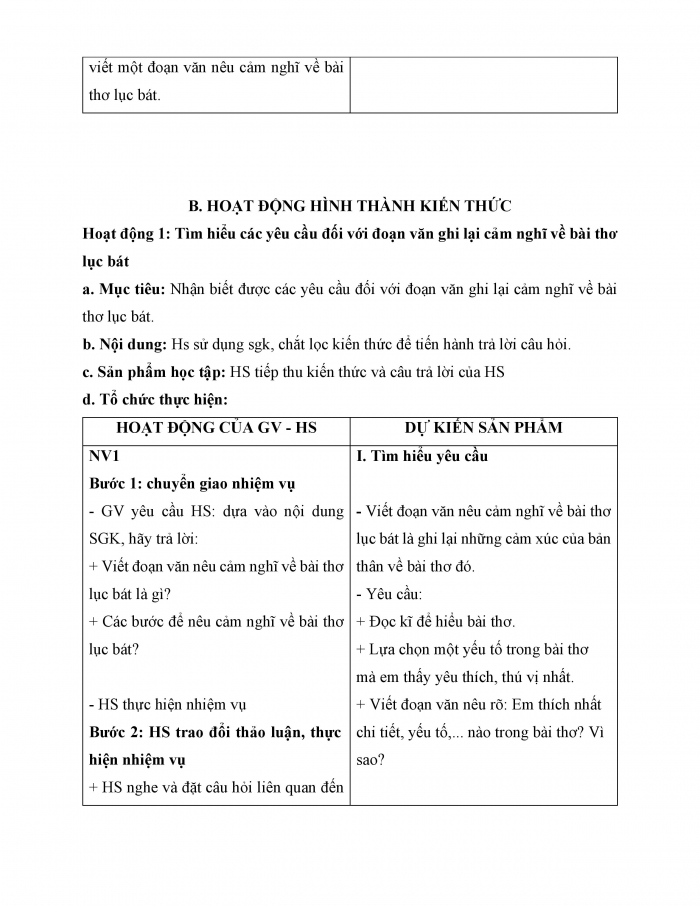 Giáo án và PPT Ngữ văn 6 cánh diều Bài 4: Viết đoạn văn ghi lại cảm nghĩ về bài thơ lục bát