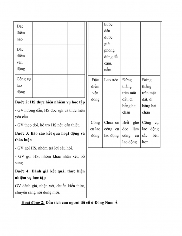 Giáo án và PPT Lịch sử 6 chân trời Bài 3: Nguồn gốc loài người