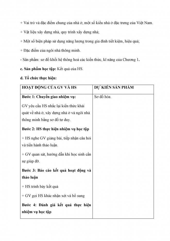 Giáo án và PPT Công nghệ 6 chân trời Ôn tập Chương 1