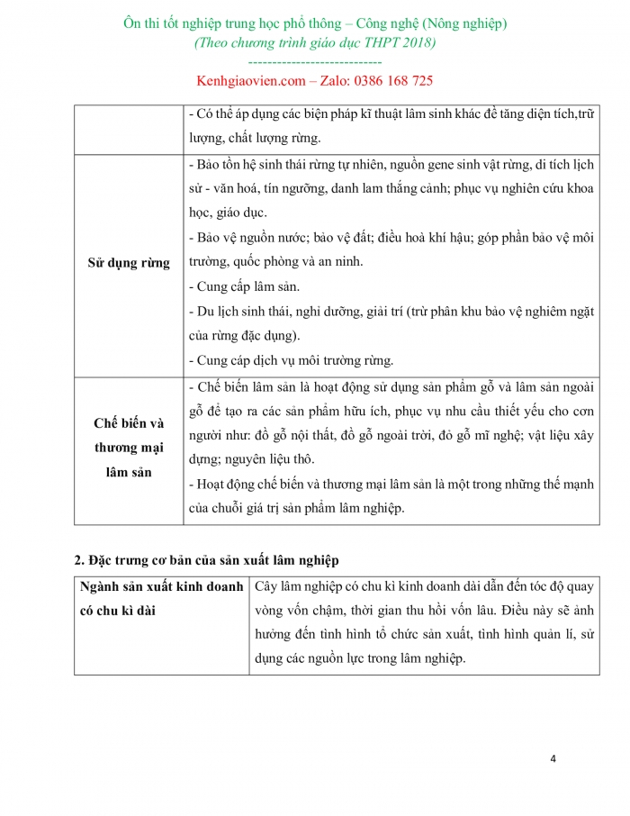 Ôn thi tốt nghiệp THPT quốc gia môn Công nghệ - Định hướng Nông nghiệp