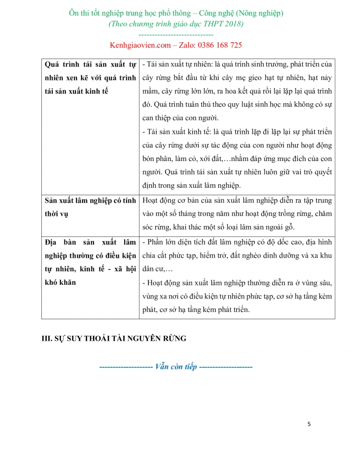 Ôn thi tốt nghiệp THPT quốc gia môn Công nghệ - Định hướng Nông nghiệp