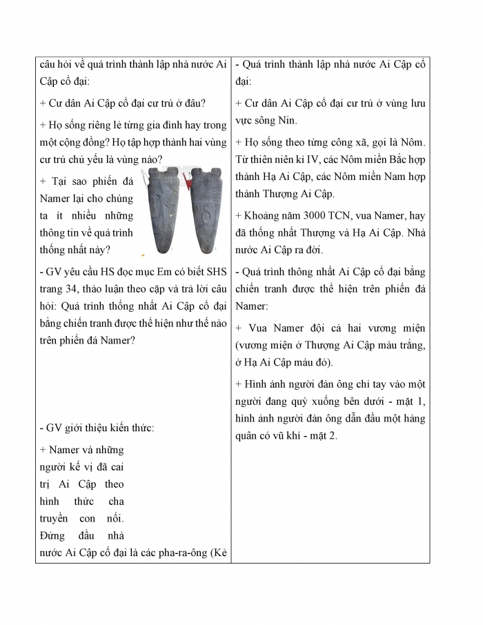 Giáo án và PPT Lịch sử 6 chân trời Bài 6: Ai Cập cổ đại