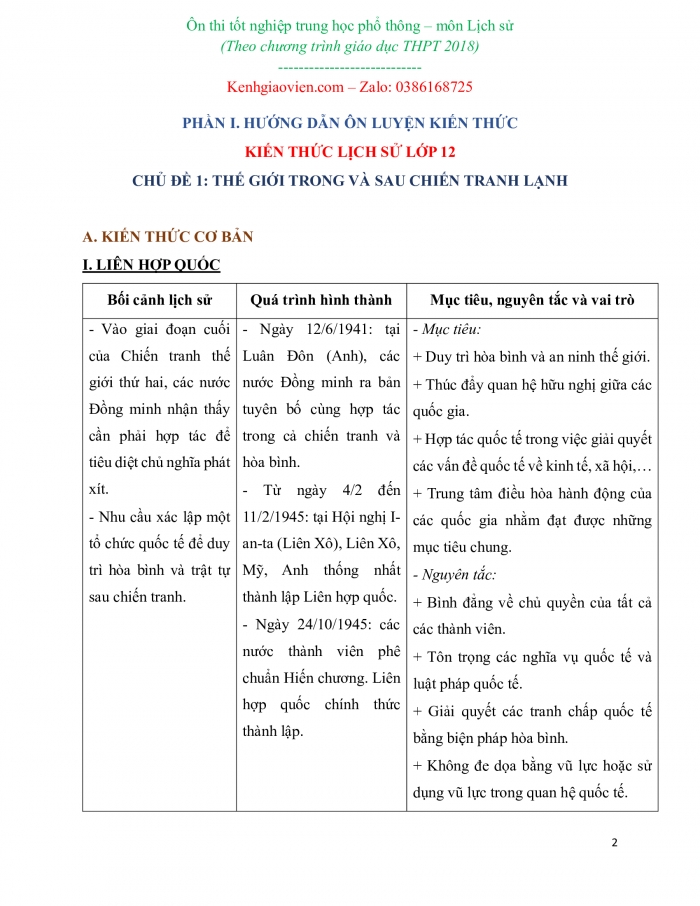 Ôn thi tốt nghiệp THPT quốc gia môn Lịch sử