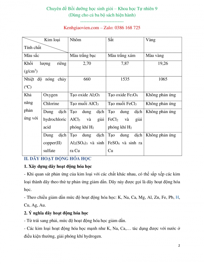 Giáo án bồi dưỡng học sinh giỏi Hoá học 9